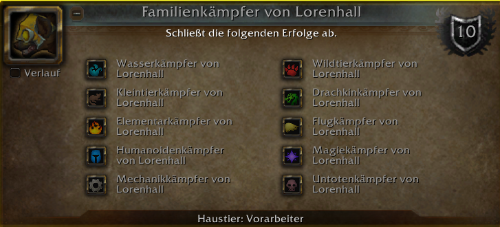 Erfolgsguide: Familienkämpfer von Lorenhall – Patch 11.1